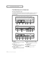 Предварительный просмотр 8 страницы Samsung CL21A8W Instrucciones Del Usuario