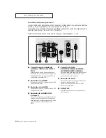 Предварительный просмотр 10 страницы Samsung CL21A8W Instrucciones Del Usuario