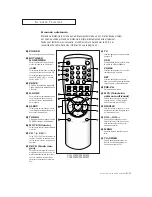 Предварительный просмотр 11 страницы Samsung CL21A8W Instrucciones Del Usuario