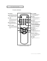 Предварительный просмотр 13 страницы Samsung CL21A8W Instrucciones Del Usuario