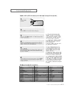 Предварительный просмотр 41 страницы Samsung CL21A8W Instrucciones Del Usuario