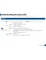 Preview for 66 page of Samsung CLP-360 User Manual