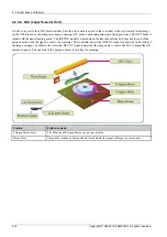 Preview for 24 page of Samsung CLP-775ND Service Manual