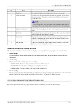 Preview for 69 page of Samsung CLP-775ND Service Manual