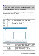 Preview for 70 page of Samsung CLP-775ND Service Manual