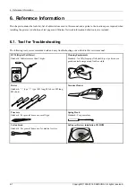 Preview for 126 page of Samsung CLP-775ND Service Manual