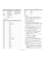 Preview for 30 page of Samsung CLP-775ND User Manual