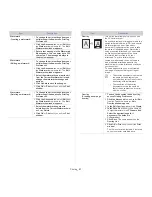 Preview for 51 page of Samsung CLP-775ND User Manual