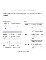 Preview for 56 page of Samsung CLP-775ND User Manual