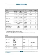 Preview for 21 page of Samsung CLX-9350ND Service Manual