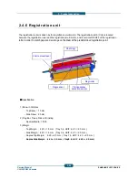 Preview for 45 page of Samsung CLX-9350ND Service Manual