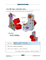 Preview for 71 page of Samsung CLX-9350ND Service Manual