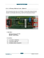 Preview for 94 page of Samsung CLX-9350ND Service Manual