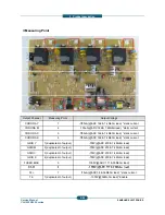 Preview for 111 page of Samsung CLX-9350ND Service Manual