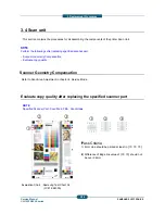 Preview for 142 page of Samsung CLX-9350ND Service Manual