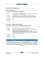 Preview for 276 page of Samsung CLX-9350ND Service Manual