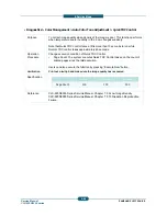 Preview for 293 page of Samsung CLX-9350ND Service Manual