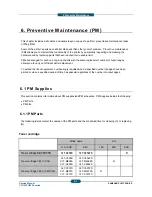 Preview for 308 page of Samsung CLX-9350ND Service Manual