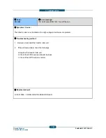 Preview for 396 page of Samsung CLX-9350ND Service Manual