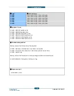 Preview for 440 page of Samsung CLX-9350ND Service Manual