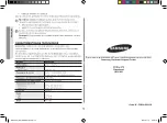 Preview for 36 page of Samsung CM1079A Owner'S Instructions & Cooking Manual