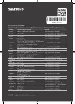 Предварительный просмотр 132 страницы Samsung CU8072 User Manual