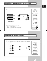 Preview for 33 page of Samsung CZ-29A6VD Manuale Dell'Utente