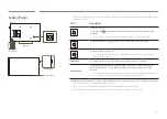 Preview for 17 page of Samsung DBJ Series User Manual