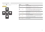 Preview for 18 page of Samsung DBJ Series User Manual