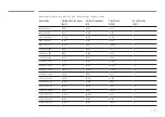 Preview for 149 page of Samsung DBJ Series User Manual