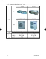 Предварительный просмотр 11 страницы Samsung DC42GTVA Service Manual