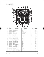 Предварительный просмотр 38 страницы Samsung DC42GTVA Service Manual