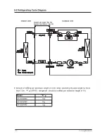 Предварительный просмотр 63 страницы Samsung DC42GTVA Service Manual