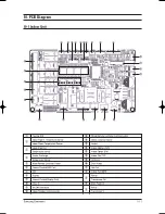 Предварительный просмотр 64 страницы Samsung DC42GTVA Service Manual