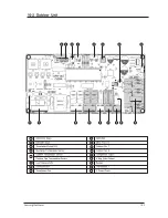 Предварительный просмотр 66 страницы Samsung DC42GTVA Service Manual