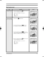 Предварительный просмотр 70 страницы Samsung DC42GTVA Service Manual