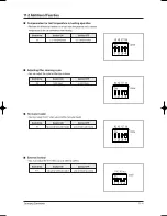 Предварительный просмотр 72 страницы Samsung DC42GTVA Service Manual