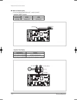 Предварительный просмотр 73 страницы Samsung DC42GTVA Service Manual