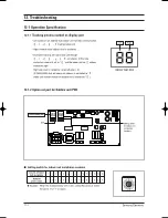 Предварительный просмотр 75 страницы Samsung DC42GTVA Service Manual