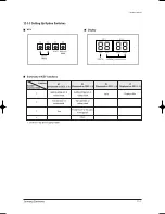 Предварительный просмотр 76 страницы Samsung DC42GTVA Service Manual