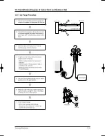 Предварительный просмотр 94 страницы Samsung DC42GTVA Service Manual