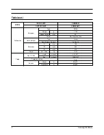 Preview for 3 page of Samsung DH094EAM Service Manual