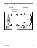 Предварительный просмотр 16 страницы Samsung DH094EAM Service Manual