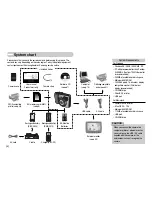 Предварительный просмотр 5 страницы Samsung Digimax S800 - Digital Camera - 8.1... User Manual