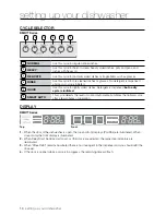 Предварительный просмотр 10 страницы Samsung DMR77LHS User Manual