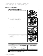 Предварительный просмотр 18 страницы Samsung DMR77LHS User Manual