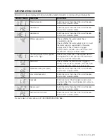 Предварительный просмотр 25 страницы Samsung DMR77LHS User Manual