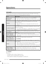 Preview for 38 page of Samsung DV22K6800EW/A1-11 User Manual