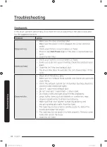 Preview for 42 page of Samsung DV22K6800EW/A1-11 User Manual