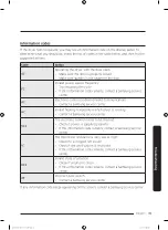 Preview for 45 page of Samsung DV22K6800EW/A1-11 User Manual